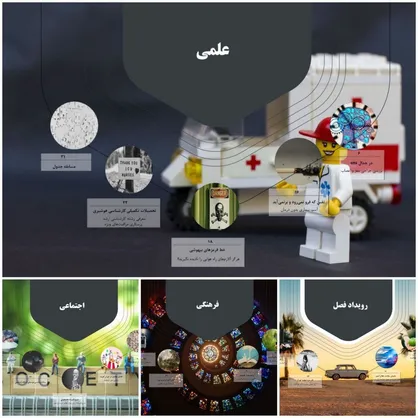 در جدال CNS / شماره سوم نشریه چند رسانه&zwnj;ای &laquo;کارینا&raquo; انجمن علمی هوشبری دانشگاه علوم پزشکی اراک منتشر شد