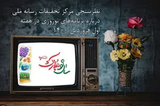 «سلام» سومین ویژه برنامه پرمخاطب سیما در تحویل سال ۱۴۰۰ شد