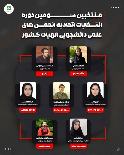 انتخابات سومین دوره اتحادیه انجمن&zwnj;های علمی دانشجویی الهیات کشور برگزار شد