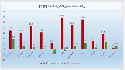 غفلت از نامگذاری معابر شهر به نام شهدای فراجا