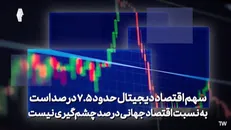 رشد ناکافی اقتصاد دیجیتال در کشور