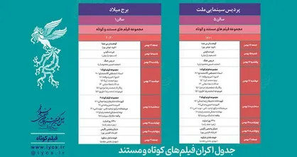جدول نمایش فیلم&zwnj;های کوتاه چهل&zwnj;ویکمین جشنواره فیلم فجر
