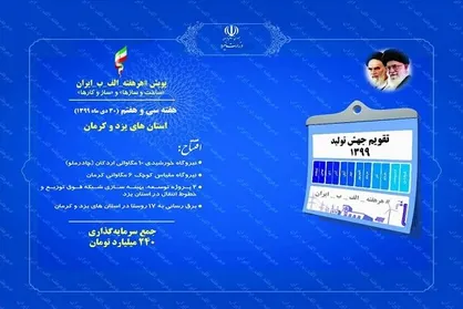 افتتاح ۶ پروژه صنعت برق در ۲ استان&zwnj; یزد و کرمان