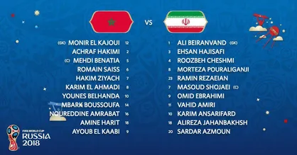 ترکیب تیم ملی ایران مقابل مراکش اعلام شد