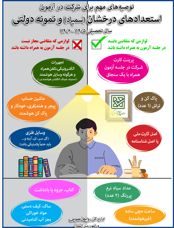 اینفوگرافیک| توصیههای مهم برای شرکت در آزمون مدارس سمپاد اینفوگرافیک| توصیههای مهم برای شرکت در آزمون مدارس سمپاد