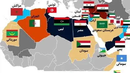 اکثر مردم کشور&zwnj;های عربی با به رسمیت شناختن اسرائیل مخالفند