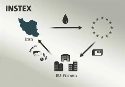 اینستکس بازی جدید &laquo;برد - باخت&raquo; اروپا با دولت روحانی