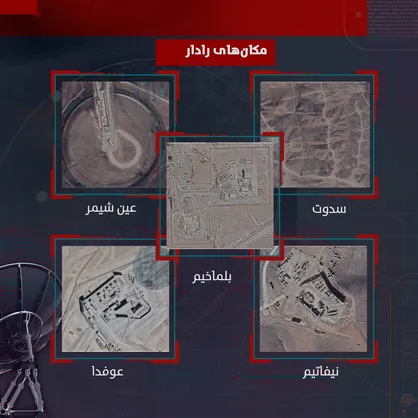 انتشار کامل موقعیت تمامی سامانه&zwnj;های دفاع موشکی رژیم صهیونیستی / به&zwnj;همراه افشای محل استقرار ۵ اَبَر&zwnj;سامانه استراتژیک دشمن