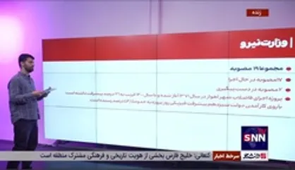 بررسی آخرین وضعیت مصوبات وزارت نفت و وزارت نیرو در خوزستان
