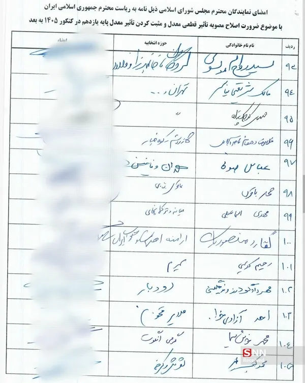 کنکور