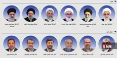 پایان دوره عضویت ۶ عضو شورای نگهبان