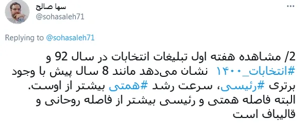 همتی چقدر شانس رأی آوردن دارد؟