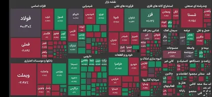 شاخص بورس تهران در آستانه جهش&nbsp;