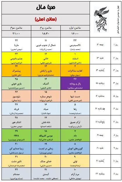 به گزارش خبرنگار فرهنگی خبرگزاری دانشجو، ۳۴ مجموعه سینمایی و ۵۴ پرده سینما در تهران در سه سانس از روز ۱۲ بهمن ماه میزبان مخاطبان جشنواره فیلم فجر خواهند بود.
همچنین پردیس سینمایی همیلا در منطقه ۵ و محله پونک تهران همزمان با چهل سومین جشنواره فیلم فجر افتتاح و به ظرفیت اکران سینمایی کشور اضافه خواهد شد.