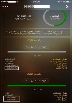 ایرانسل رزرو بسته اینترنتی را پیش خور می‌کند/ پاسخ عجیب اپراتور