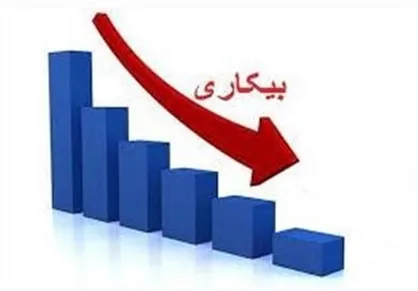 نرخ بیکاری سال قبل ۷.۵ درصد شد