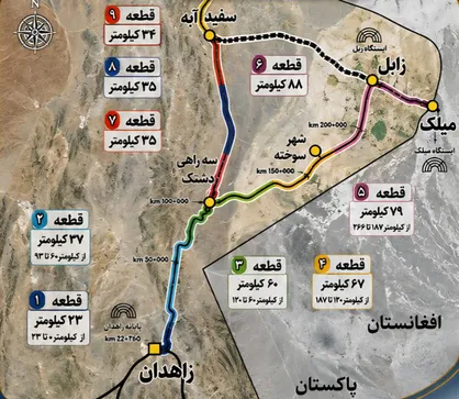 تقلیلِ جایگاه سیستان در کریدور ریلی شرق کشور/چرا نباید به خط فرعی، برای سیستان راضی شد؟