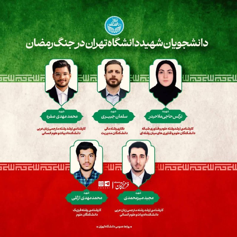 شهدای دانشجو