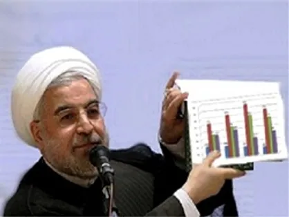 روزنامه حامی دولت: آمار روحانی به شوخی شبیه است