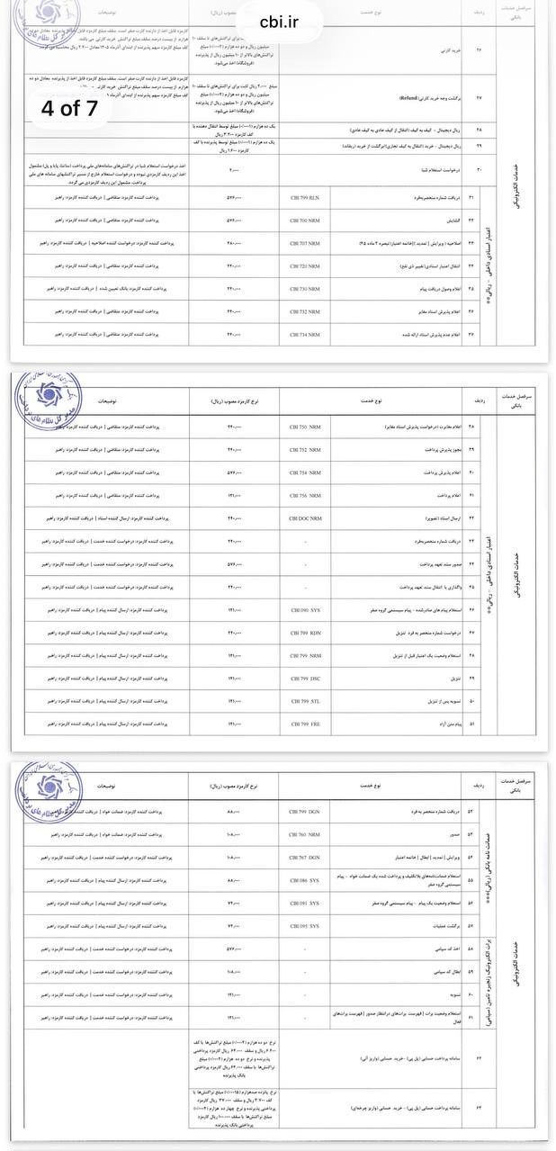 پایان بلاتکلیفی نیروهای شرکتی با پرداخت مستقیم حقوق و بیمه پایان بلاتکلیفی نیروهای شرکتی با پرداخت مستقیم حقوق و بیمه