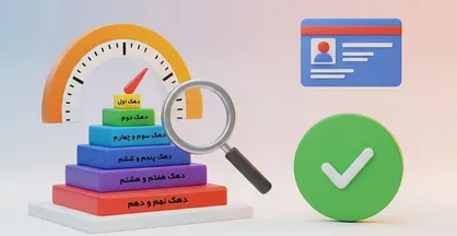 اصلاح سامانه رفاه ایرانیان؛ نقطه آغاز عدالت داده&zwnj;محور در توزیع یارانه و کالابرگ