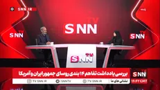 متن تفاهم نامه حاصل پیروزی قطعی جمهوری اسلامی ایران است/ما با قدرت می‌توانیم خواسته‌های خود را به طرف مقابل تحمیل کنیم +فیلم
