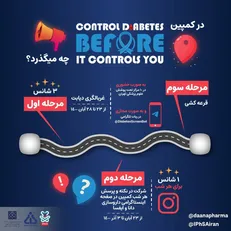 کمپین دیابت ایفسا؛ فرصتی ویژه برای نقش آفرینی داروسازان در جامعه

 