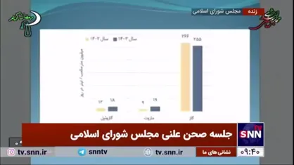 نماینده مردم قم: ما امسال رکورد تولید گاز را شکستیم، اما درست توزیع نکردیم/ دچار ناترازی مدیریت هستیم