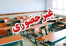 امتحانات پایه‌های هفتم تا دهم در زنجان غیر حضوری شد