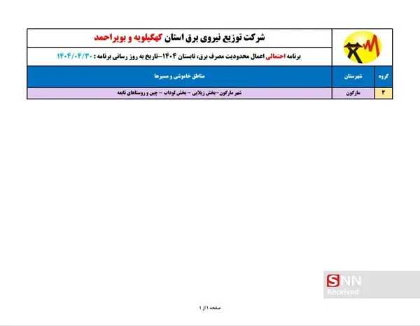 برق