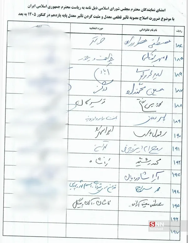 کنکور