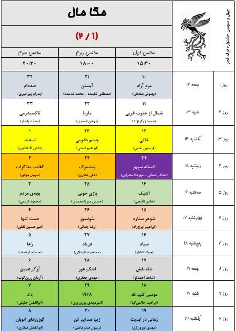 به گزارش خبرنگار فرهنگی خبرگزاری دانشجو، ۳۴ مجموعه سینمایی و ۵۴ پرده سینما در تهران در سه سانس از روز ۱۲ بهمن ماه میزبان مخاطبان جشنواره فیلم فجر خواهند بود.
همچنین پردیس سینمایی همیلا در منطقه ۵ و محله پونک تهران همزمان با چهل سومین جشنواره فیلم فجر افتتاح و به ظرفیت اکران سینمایی کشور اضافه خواهد شد.