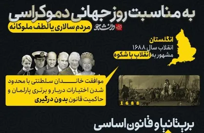 اینفوگرافی روز جهانی دموکراسی