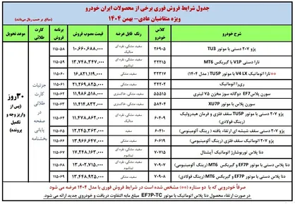 فروش فوری محصولات ایران خودرو (بدون قرعه کشی) / دلالان ماشین در صف نمایندگی و خریداران واقعی در جستجوی خودروهای دست چندم