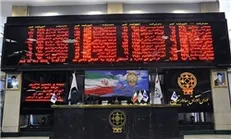 شاخص بورس تهران ۳۱۵ واحد تقویت شد