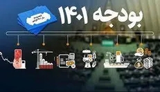 توضیح سازمان برنامه و بودجه درباره کاهش بودجه دستگاه‌های فرهنگی
