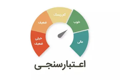 ثبت منفی چک و اقساط تا ۱۵ شهریور متوقف شد
