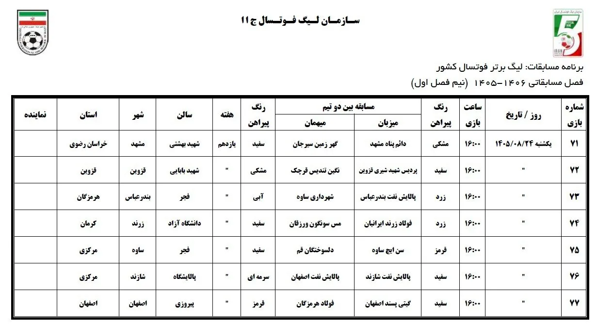 فوتسال لیگ فوتسال لیگ