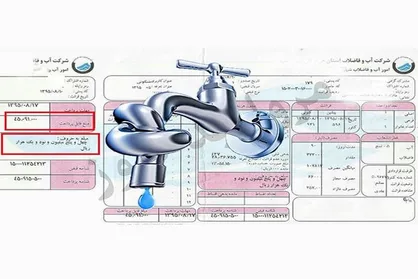 اخطار وزارت نیرو به مشترکان پرمصرف آب