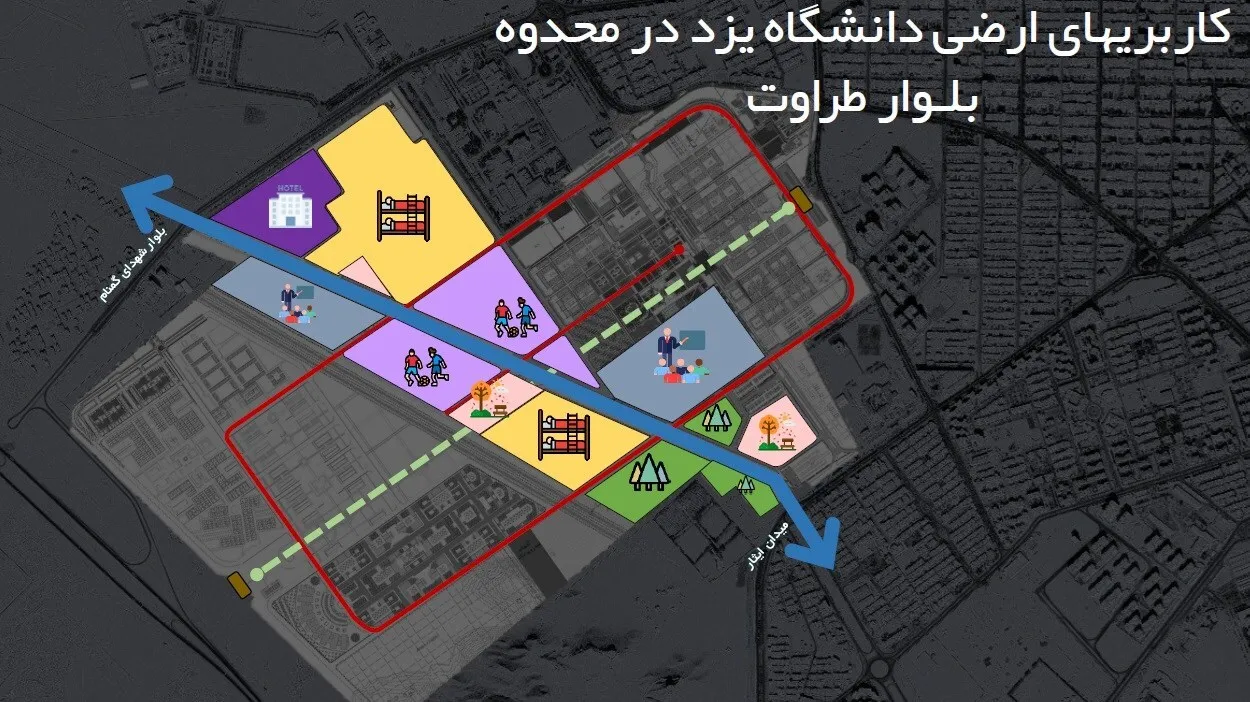 طرح پیشنهادی جادّه گازی انجام شده توسط مرکز پژوهشی حمل و نقل پایدار دانشگاه یزد در مقایسه با پروژه در حال اجرا