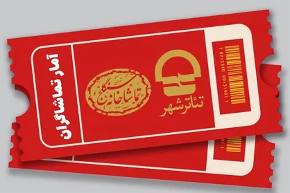 بیش از ۴۰ هزار تماشاگر به تماشای آثار تئاتر شهر و سنگلج نشستند