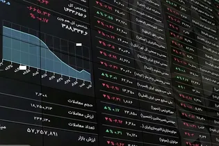 عظمت به بورس ایران برگشت