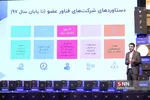 هشتمین نمایشگاه بین‌المللی نوآوری و فناوری اینوتکس ۲۰۱۹