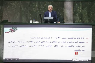 صحن علنی مجلس شورای اسلامی