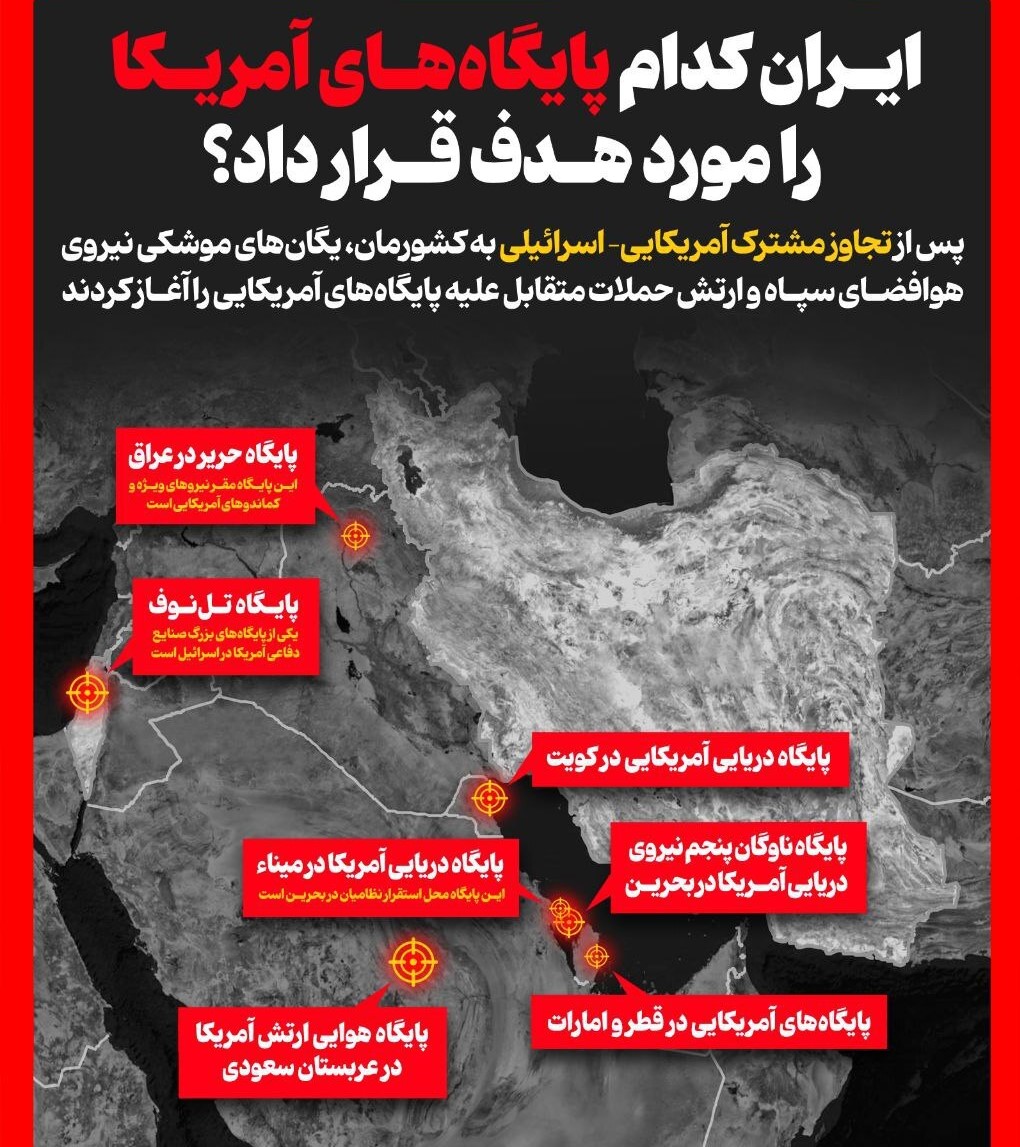 مطالبه مردم از دستگاه دیپلماسی؛ دستاورد میدان را تثبیت کنید! مطالبه مردم از دستگاه دیپلماسی؛ دستاورد میدان را تثبیت کنید!