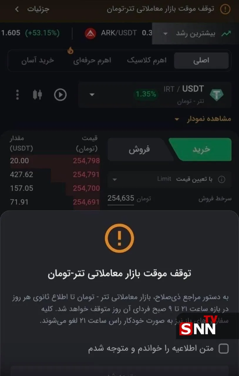 یثقغ
