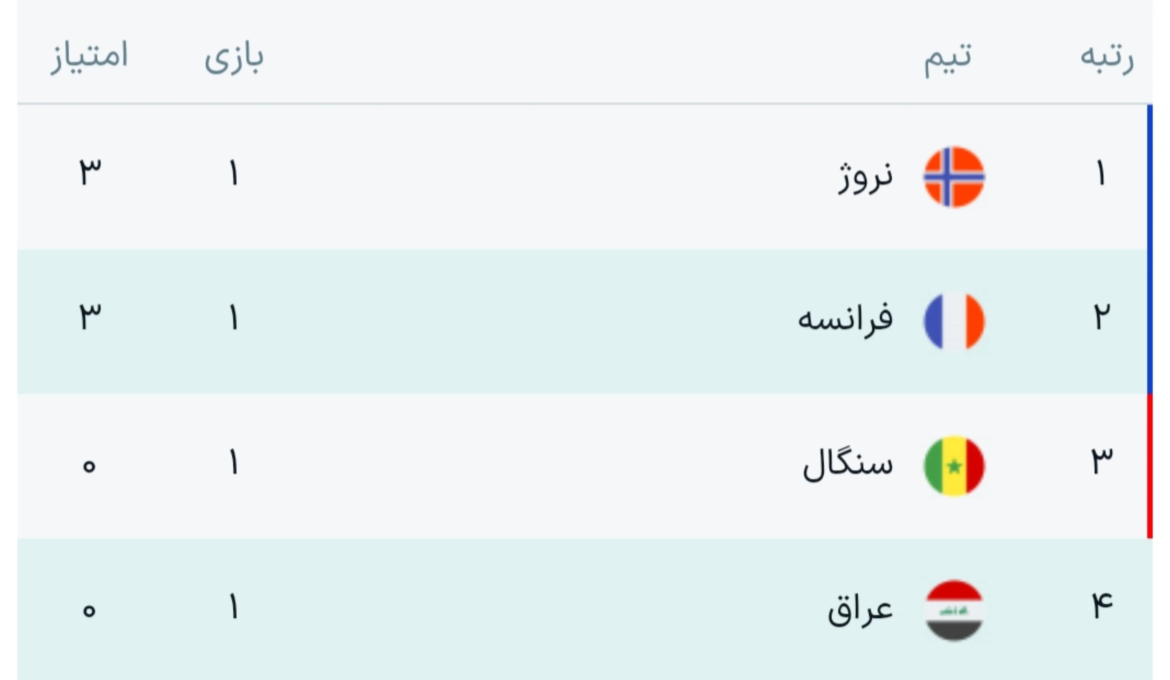 جام جهانی 2026 جام جهانی 2026