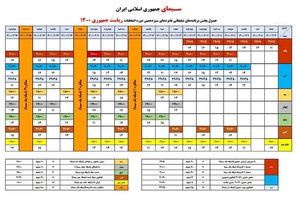 برنامه های تبلیغاتی کاندیداها در رسانه ملی مشخص شد 