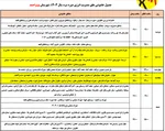 برق