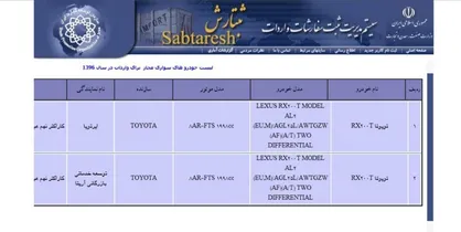 فیلم/ ثبت سفارش خودرو مانع رقابتی شدن صنعت خودرو نیست